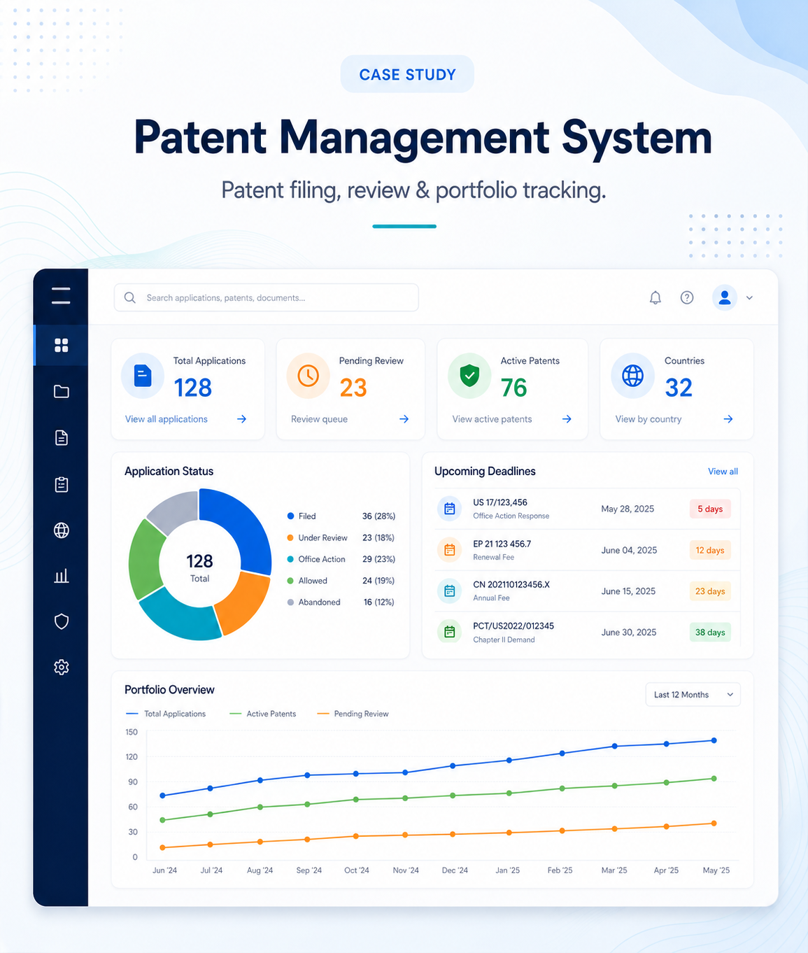 Patent Management System cover