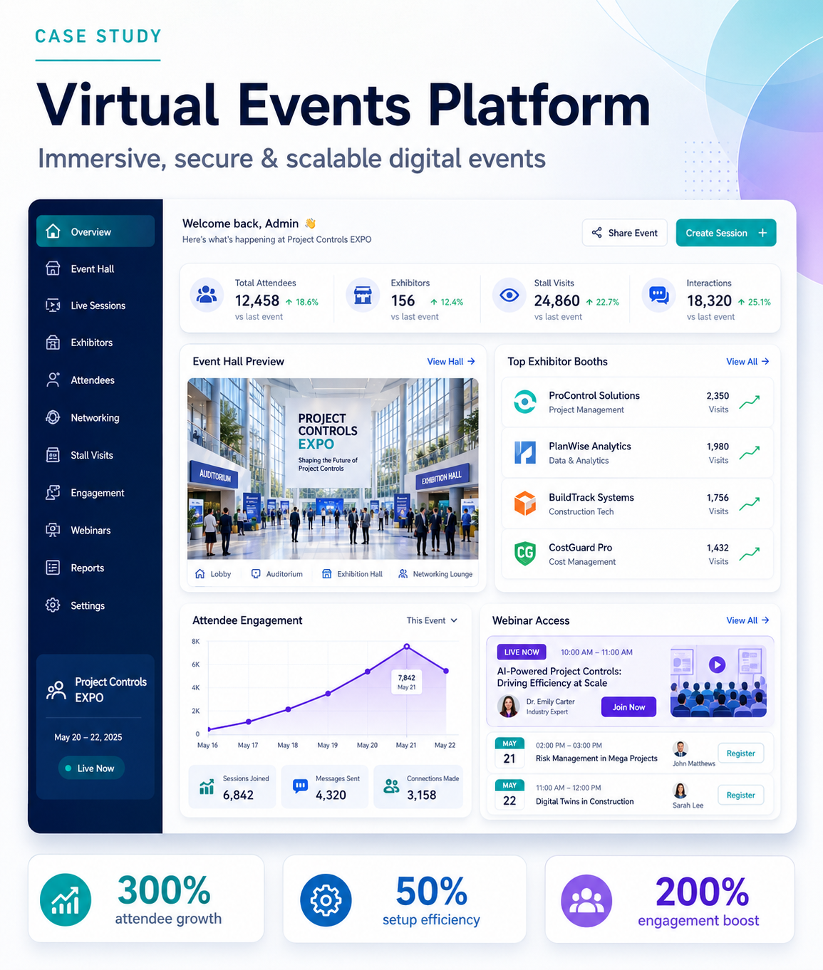Virtual Events Platform