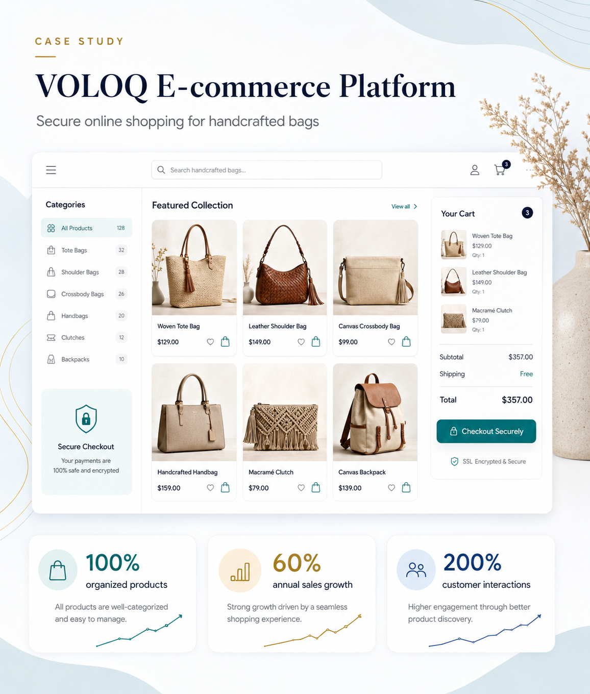 VOLOQ e-commerce platform