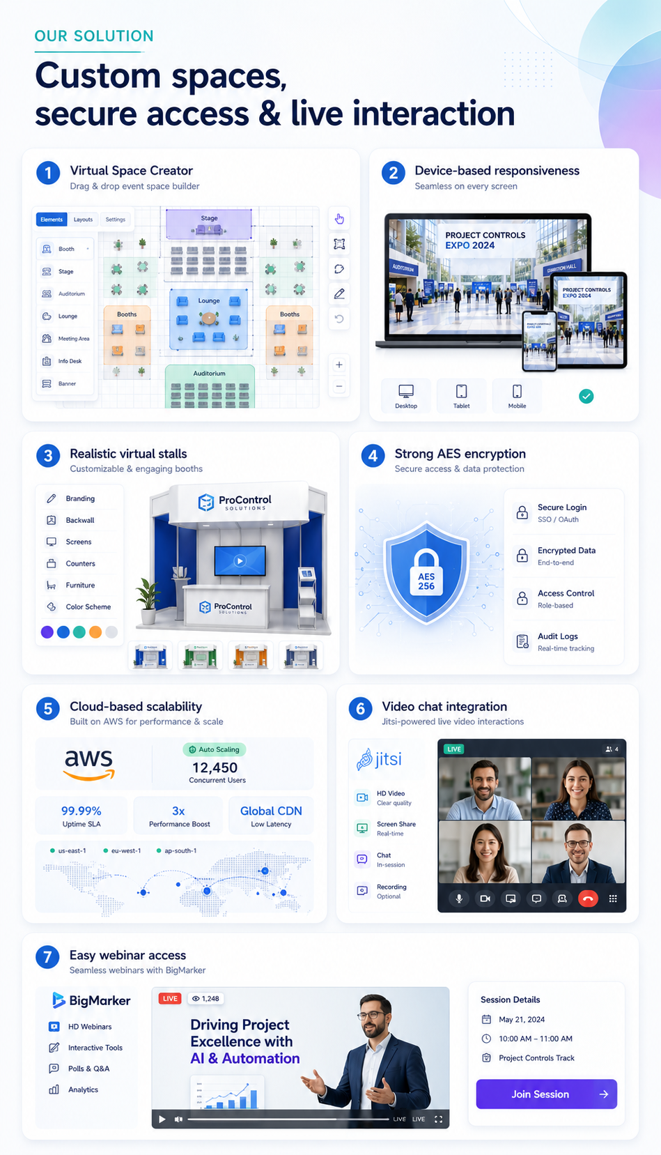 Virtual event engagement and interaction