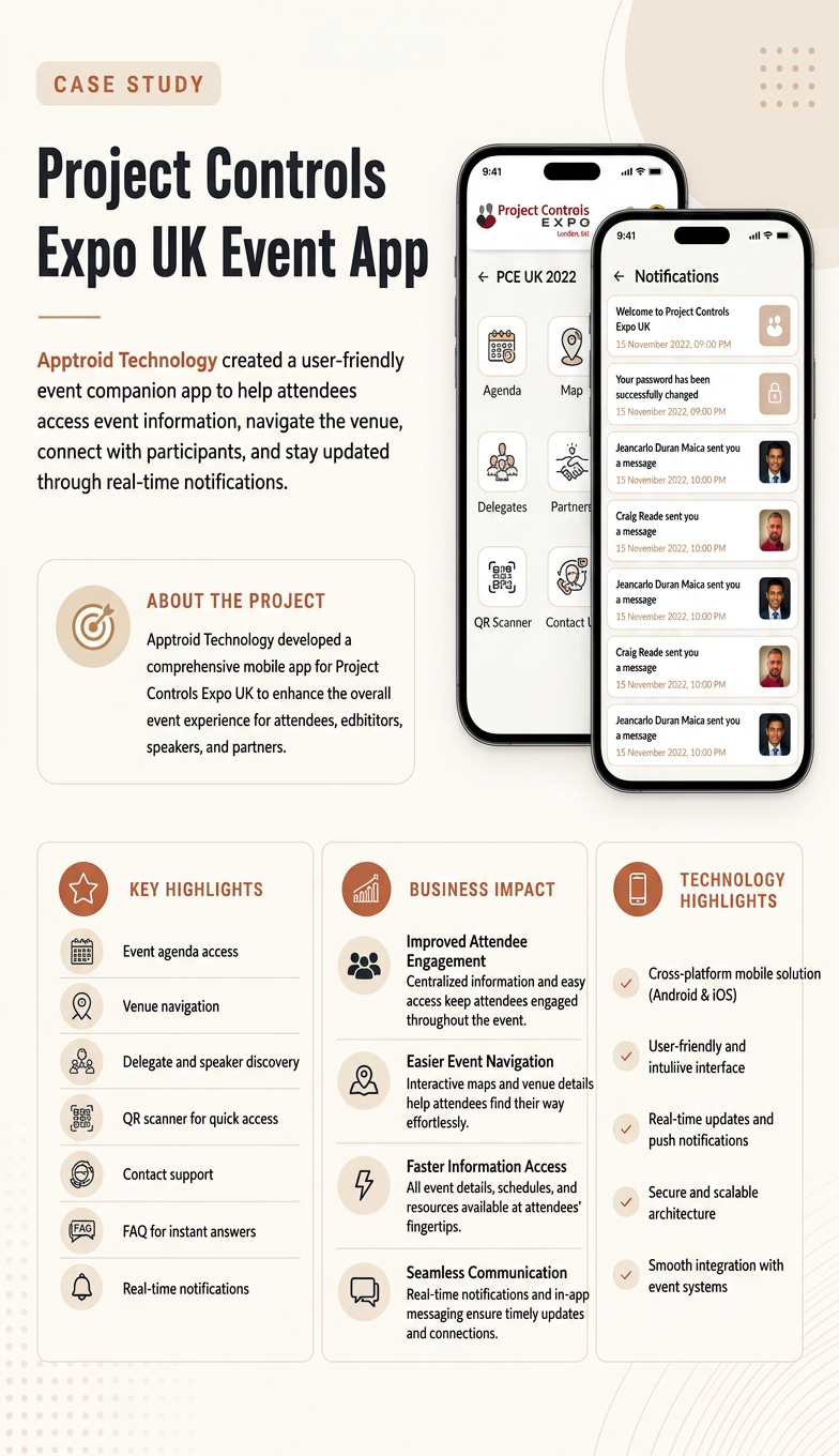 Project Controls Expo attendee experience