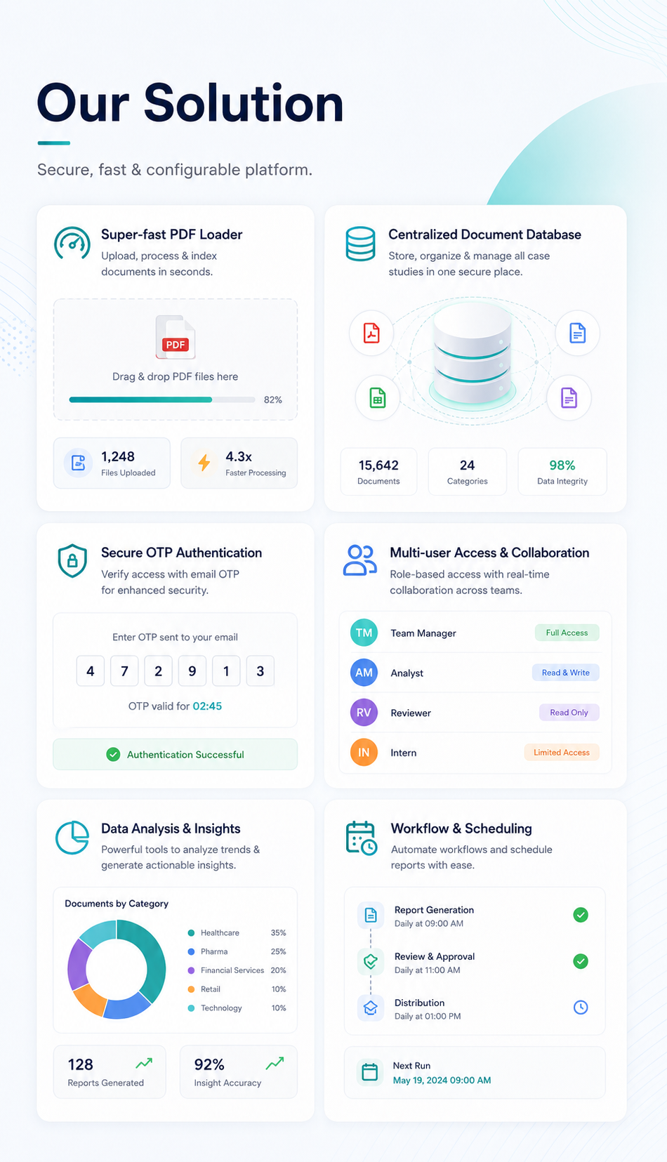 Netscribes document management interface