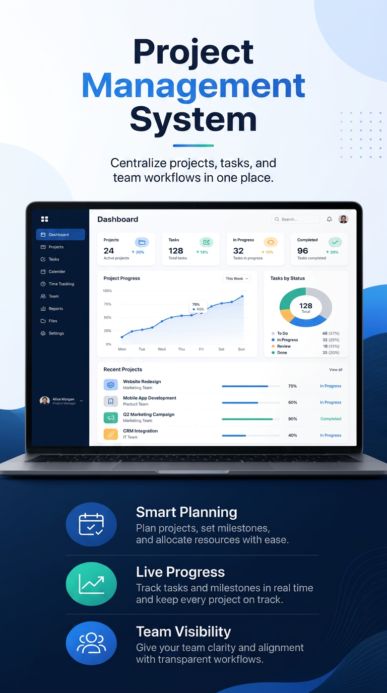 IPRAM PMS preview
