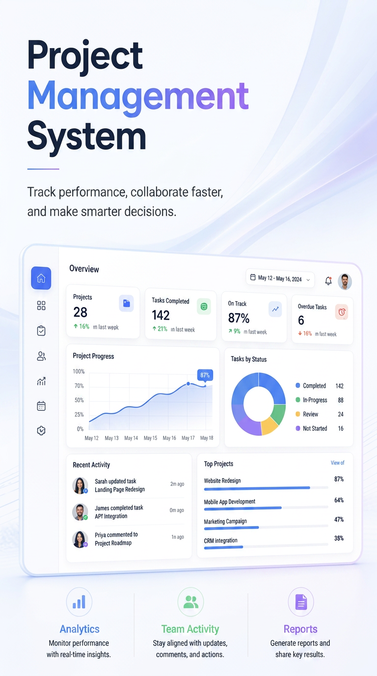 IPRAM project management interface