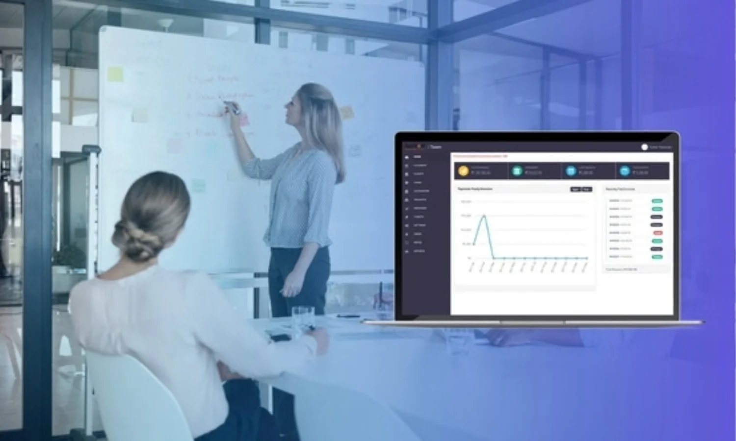 Project Management System for IPRAM
