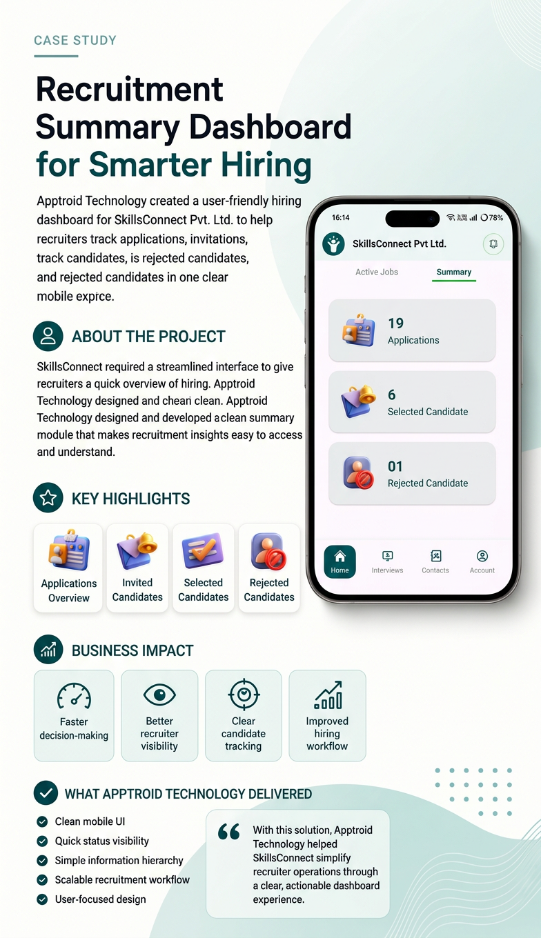 Skill Connect applicant tracking interface