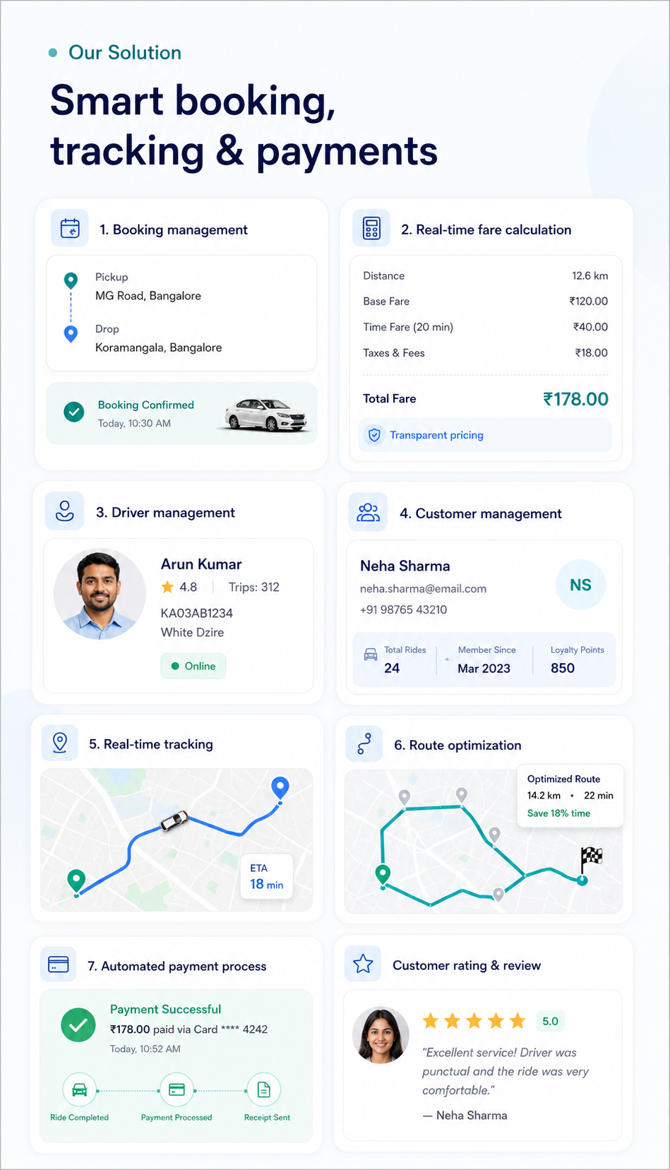 ZestCab booking and driver workflow