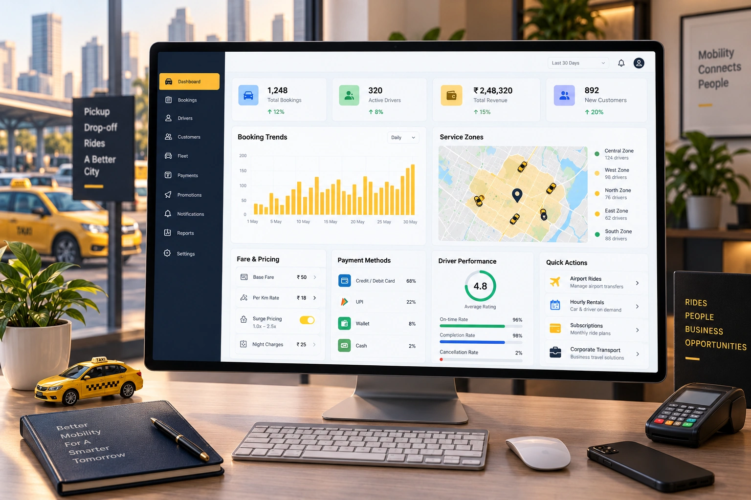 Business and mobility team planning premium cab booking platform
