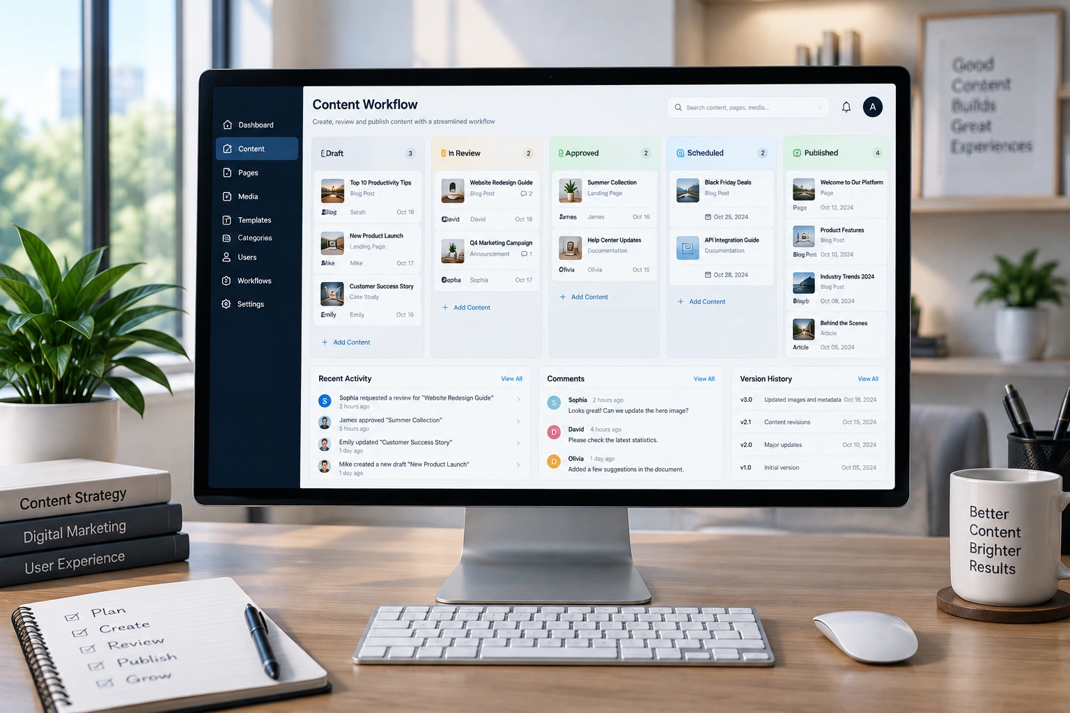 Modern content management system and digital publishing workspace