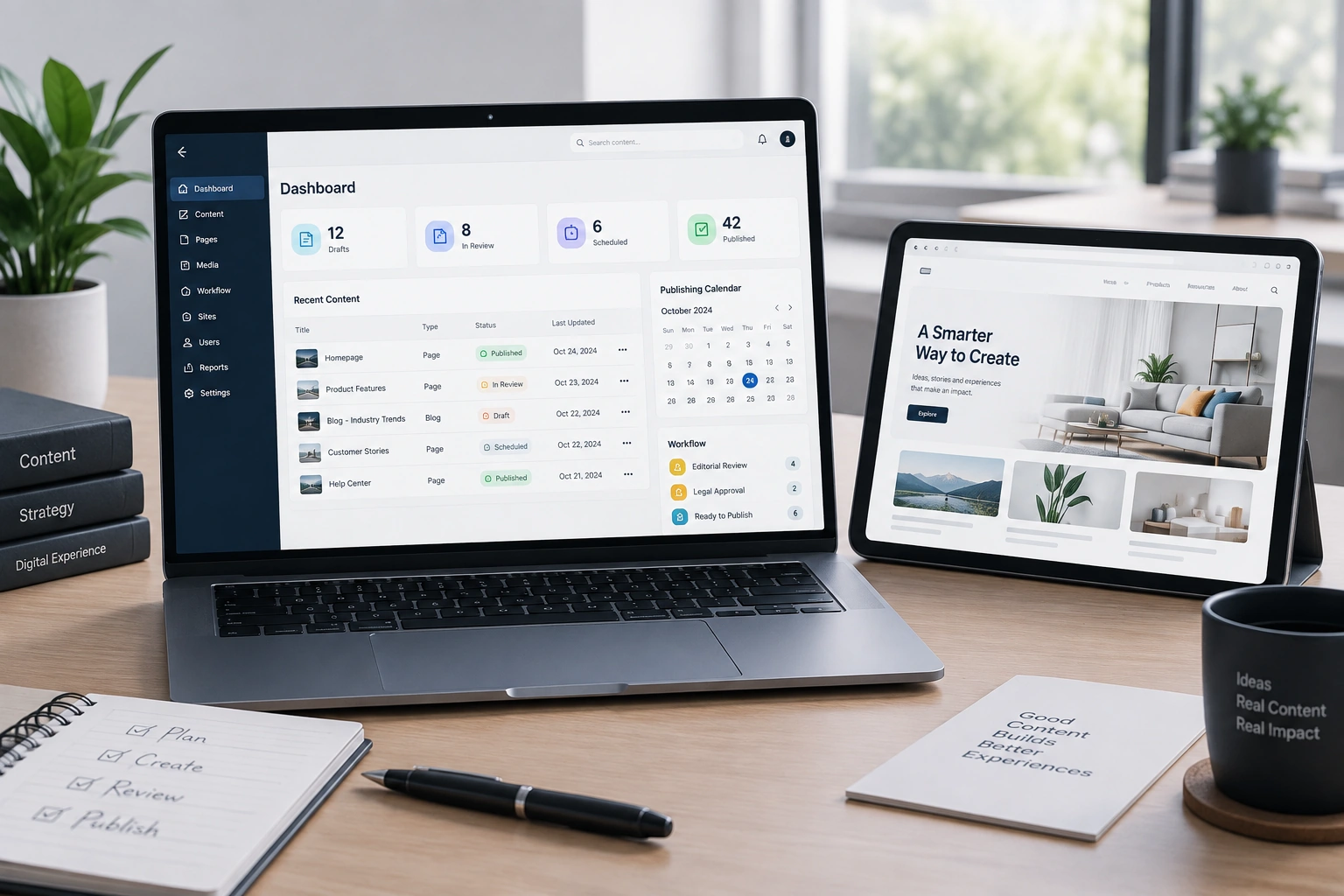 CMS product collaboration and content team workflow