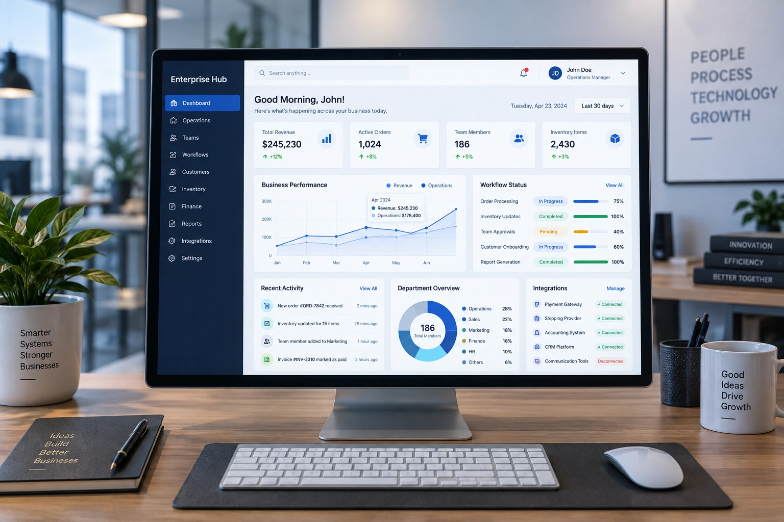 Enterprise Web Apps