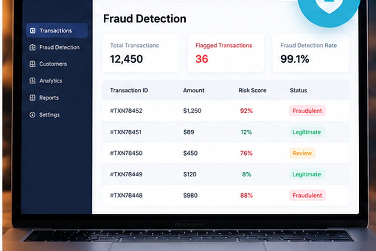 Machine learning analytics and data visualization