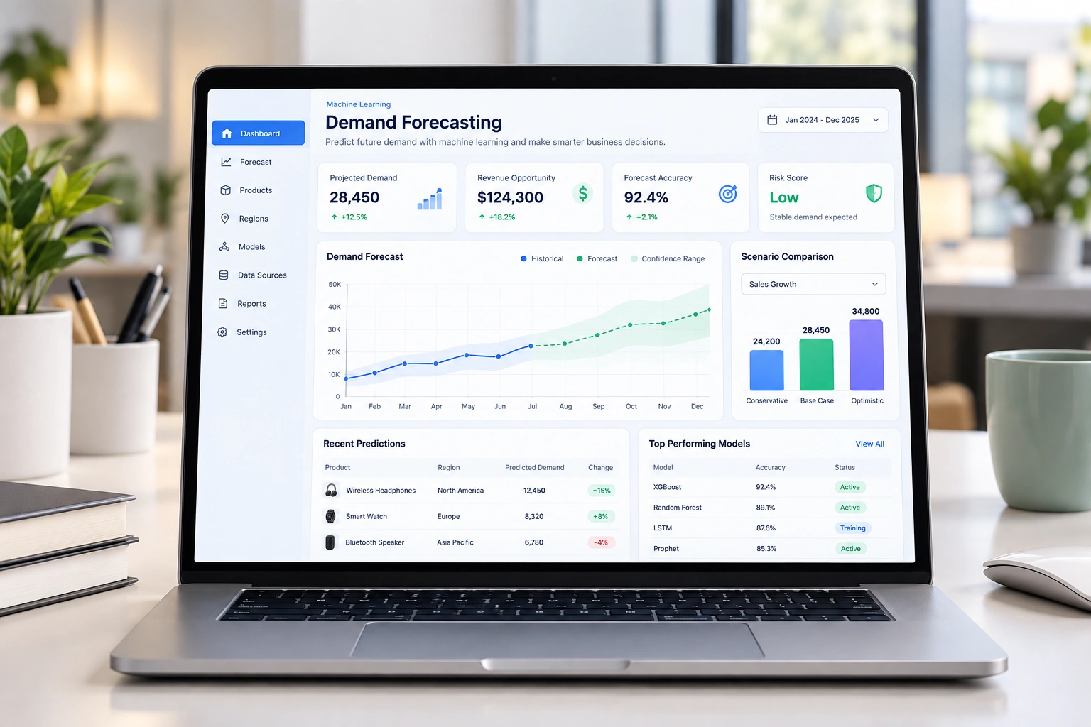 Product personalization and recommendation experience