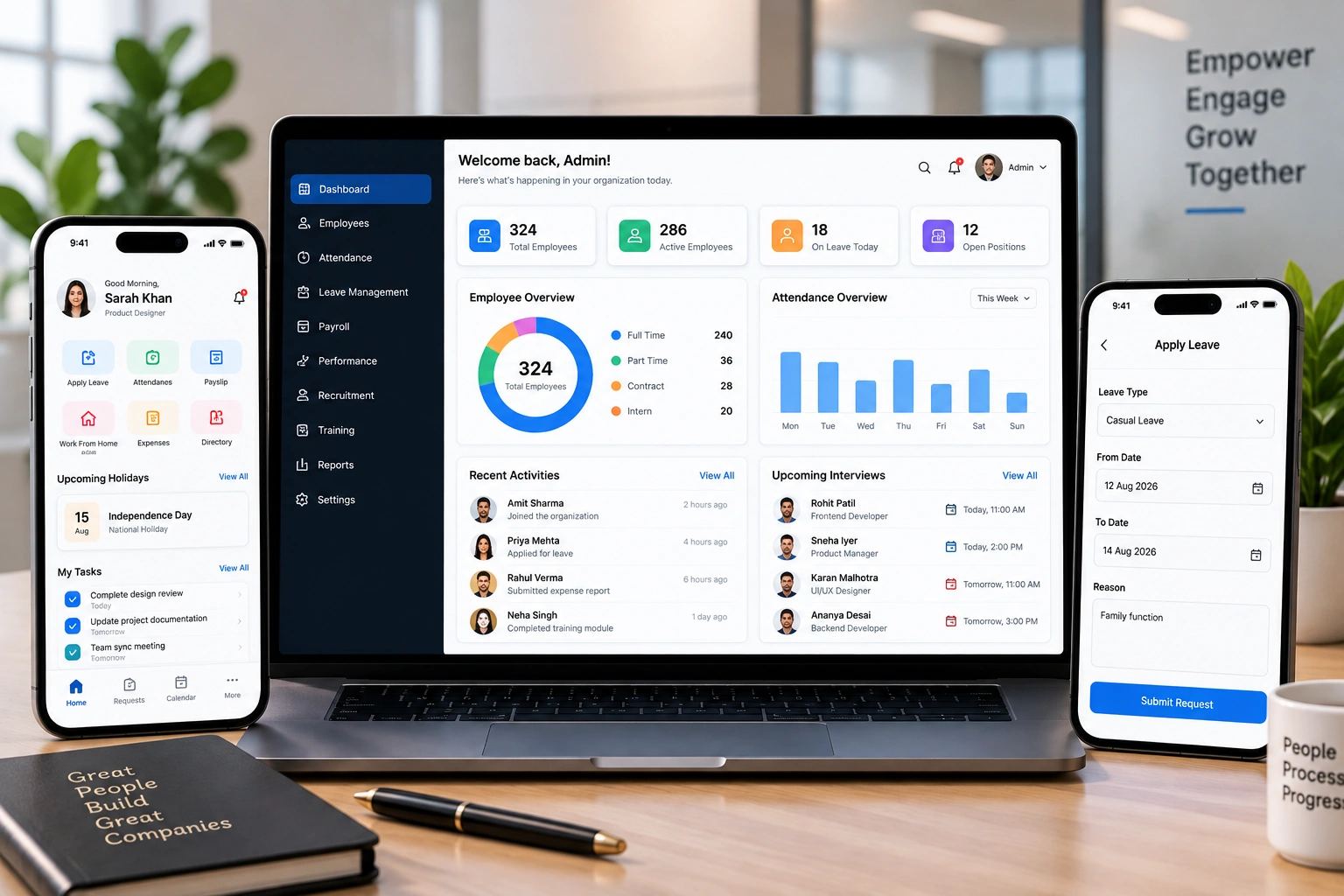 Human resources product experience with team collaboration