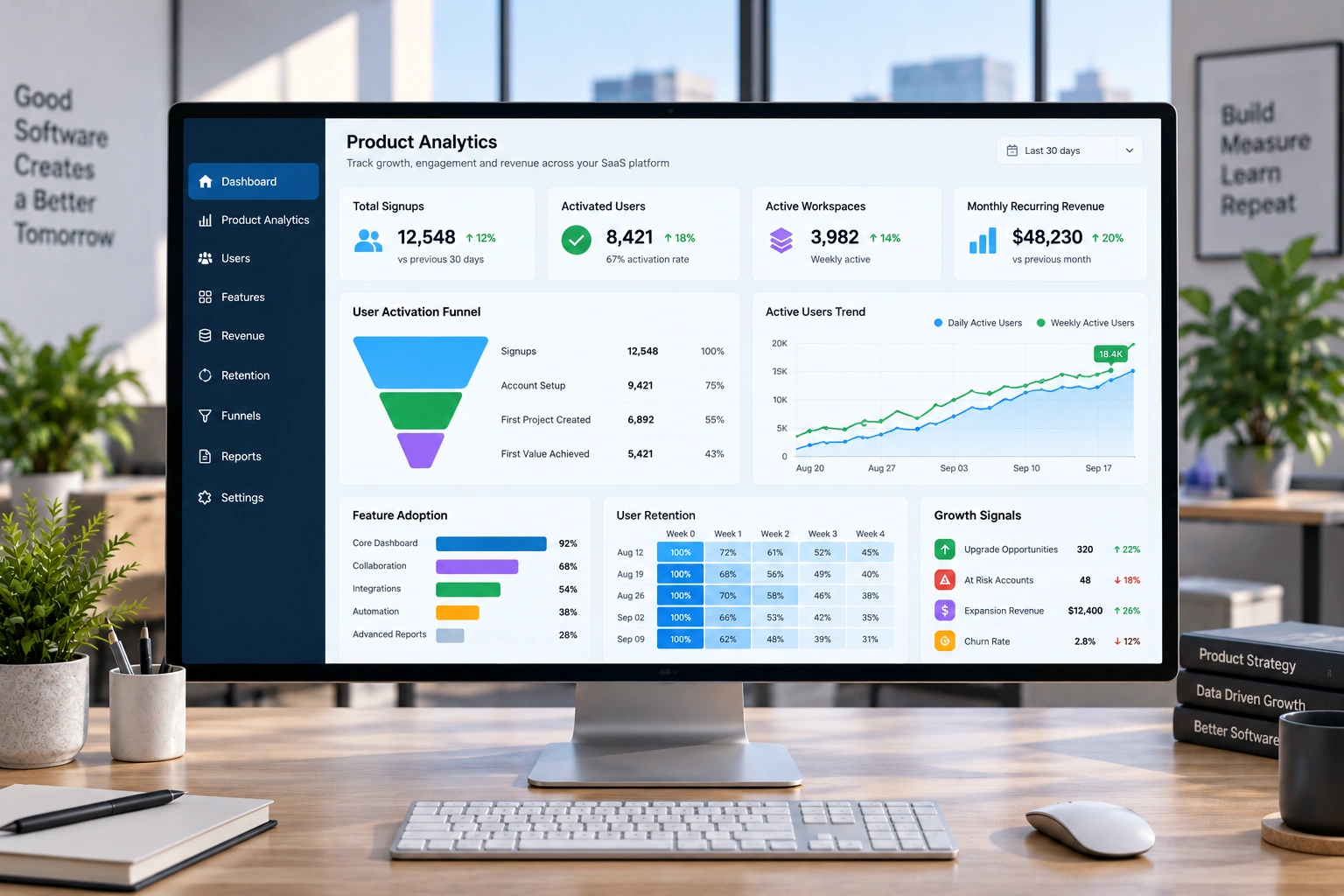 SaaS product team collaborating on platform strategy